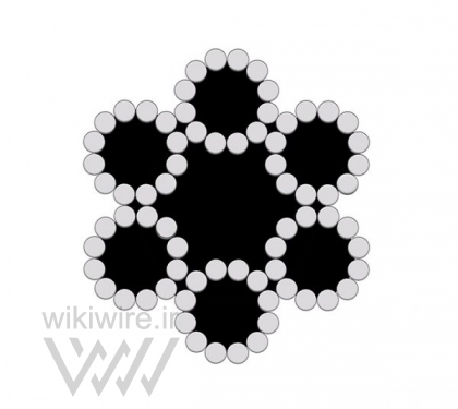 سیم بکسل کنفی 12×6 FC