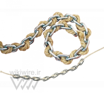 زنجیر جبران کنفی