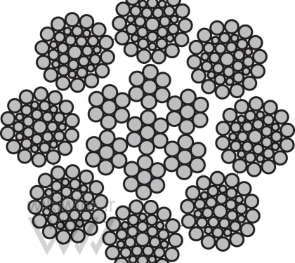 سیم بکسل فولادی 36×8 IWRC+RHRL