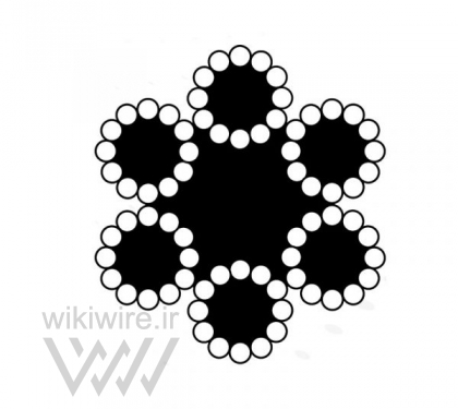 سیم بکسل گاورنر 6×12+7FC گالوانیزه